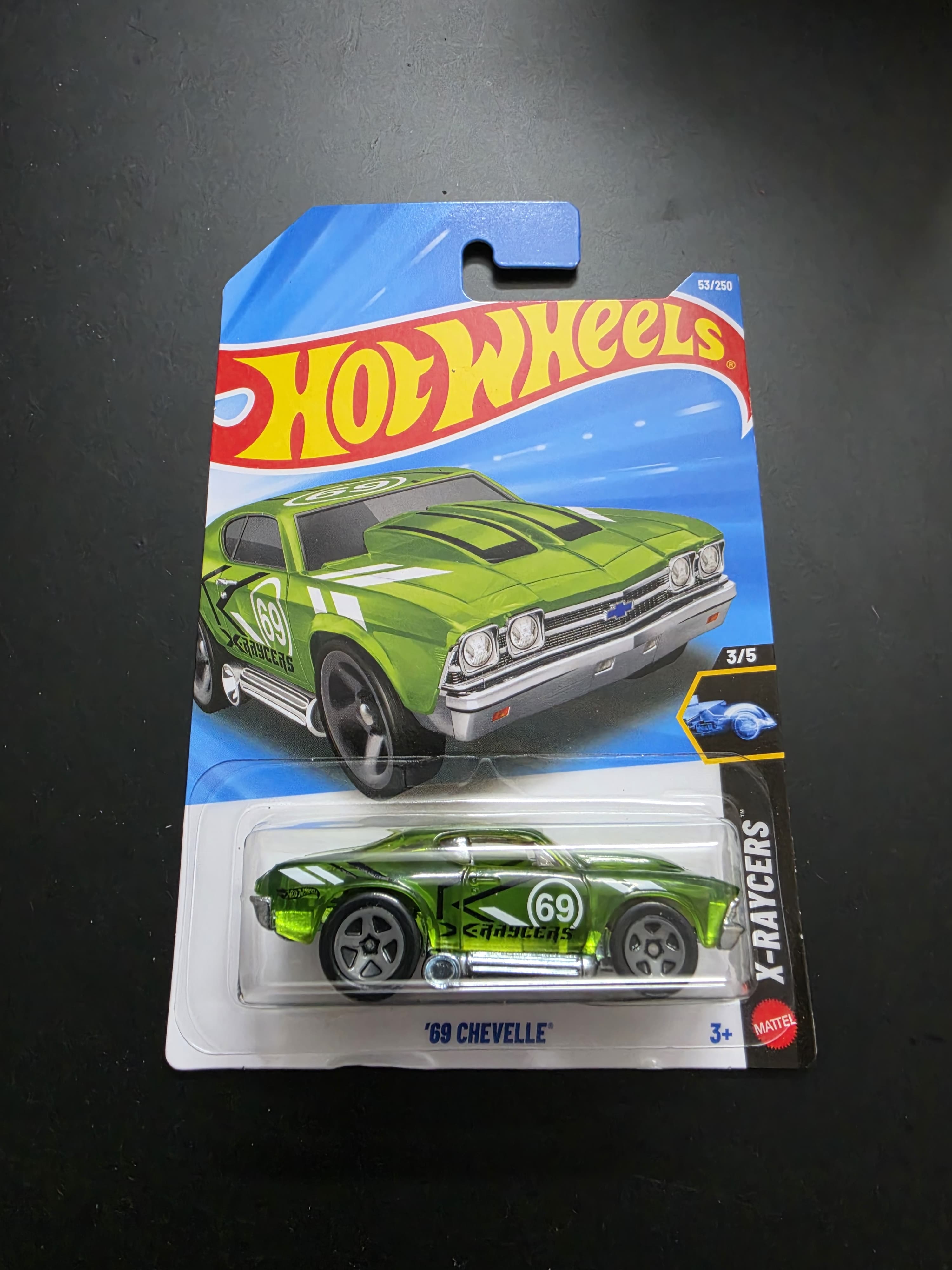 HOT WHEEL MUSCLE AND BLOWN – Zoomsters India